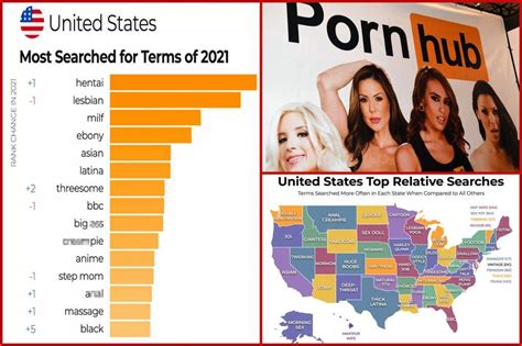 porn giy|104+ Best FREE Porn Sites Ranked by Popularity! The Porn Guy